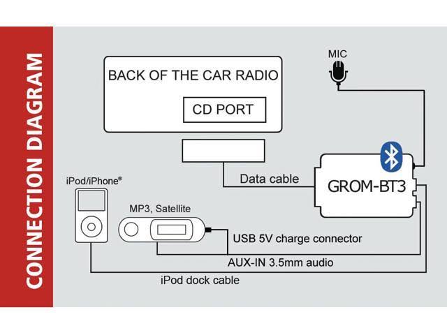 Bluetooth Hands Free Car Adapter Kit S6251