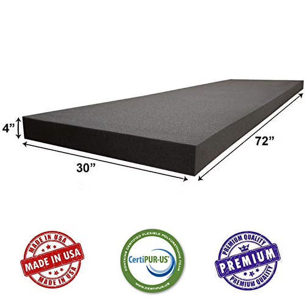 Charcoal Rubber Foam Sheet Cushion 4"H X 30"W X 72"L K349