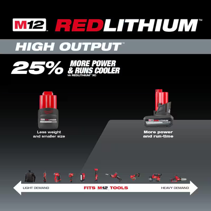 12-Volt Lithium-Ion 5.0 Ah Battery Pack P6724