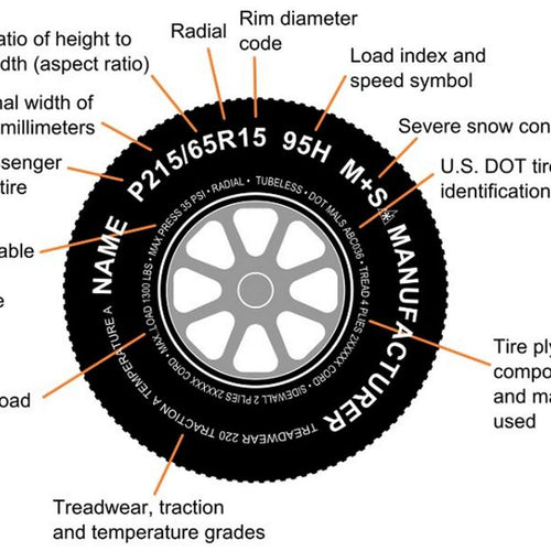 2-Pack Trailer Wheel & Tire 480-12 4.80-12 4.80x12x22 LRC 5 Hole White Spoke F2687