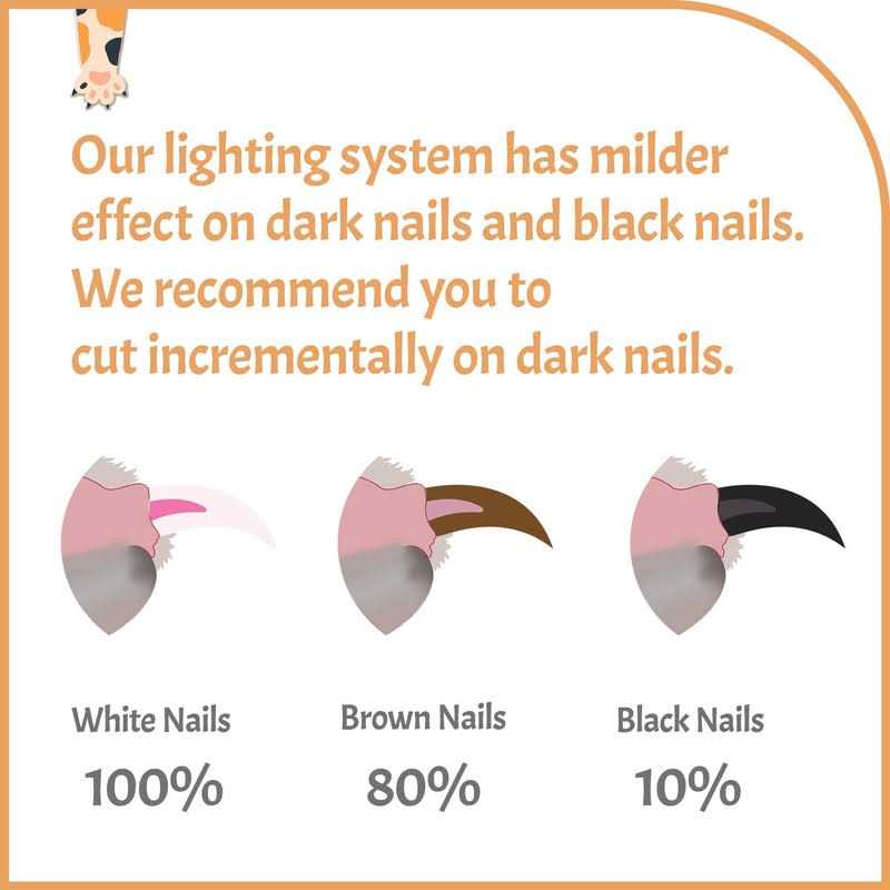 Pet Nail Clippers with LED Light M475852