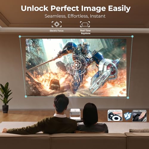 4K Outdoor Smart Projector with WiFi6 and Bluetooth S449