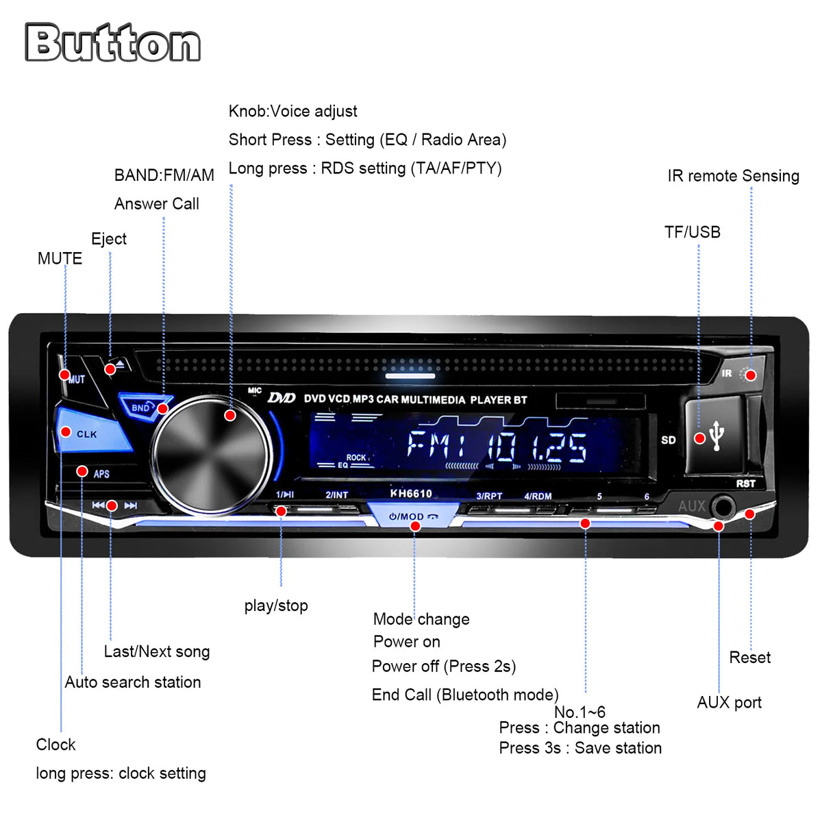 Single DIN Car Stereo with CD/DVD Player Bluetooth AM/FM Radio B4232